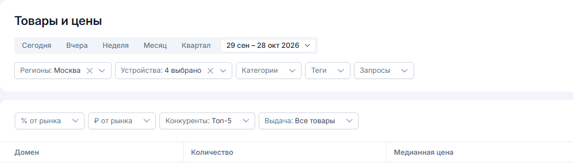 Экран «Товары и цены» в Dataforce ADS: фильтры