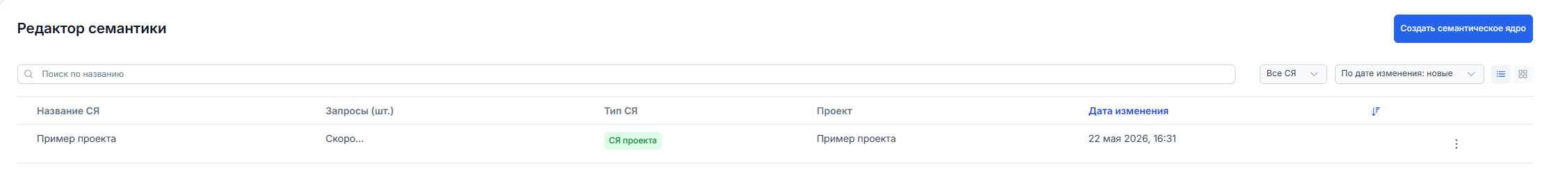 Список семантических ядер в Редакторе семантики Dataforce AI